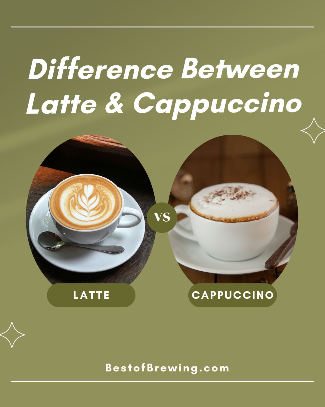 Latte Vs Cappuccino Vs Macchiato Key Differences Explained