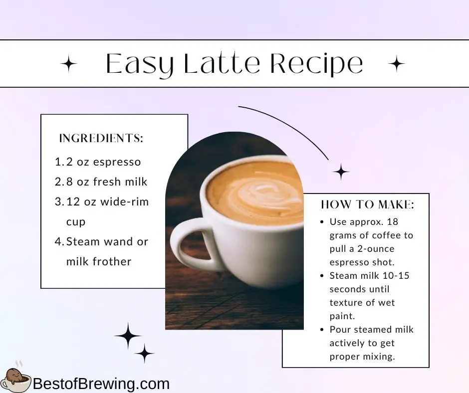 An easy homemade latte recipe
